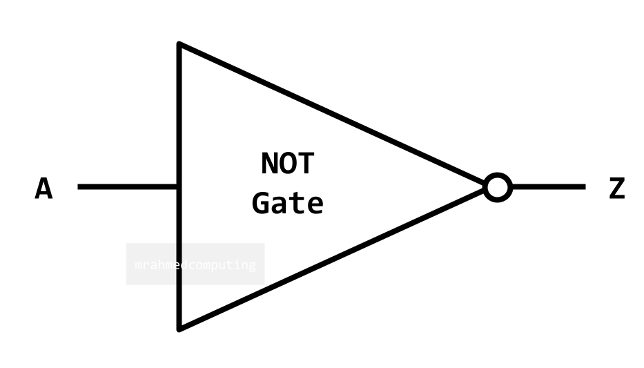 NOT Logic Gate Symbol