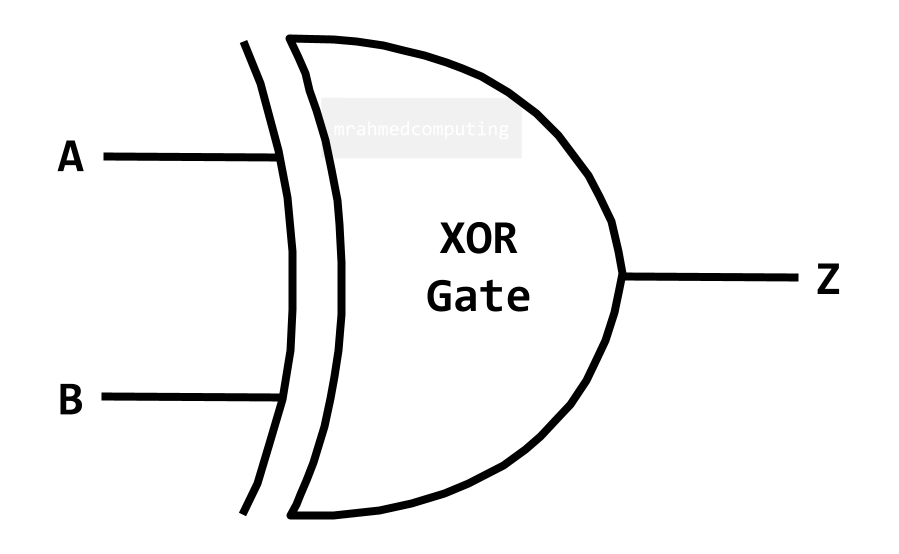 XOR Logic Gate Symbol